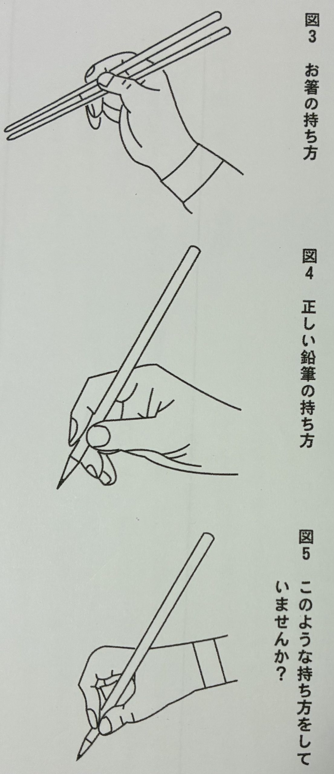 ペン正しく持てていますか。