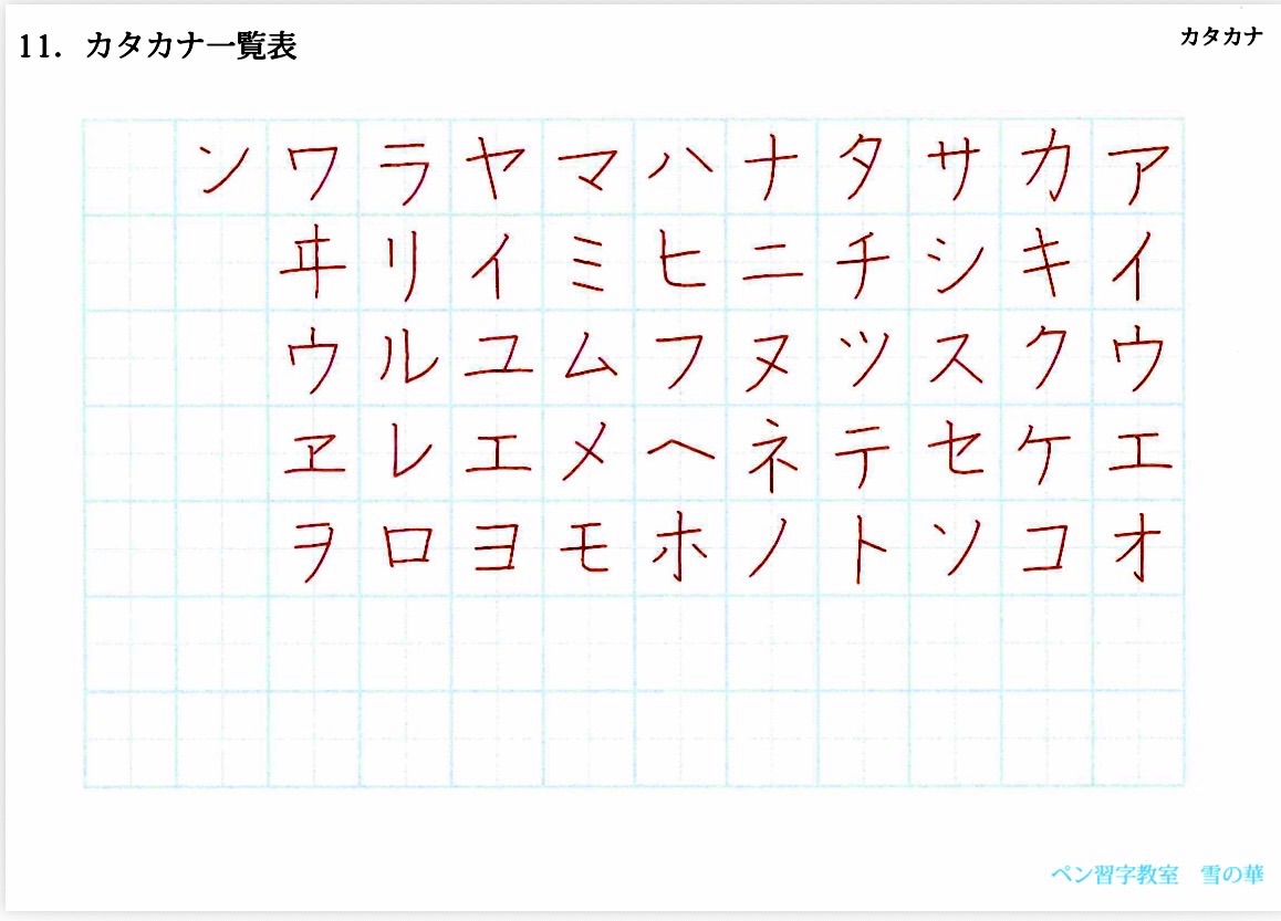 カタカナも丸暗記！